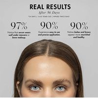 SKOON. OOH LA LA Lash & Brow Fortifying Serum